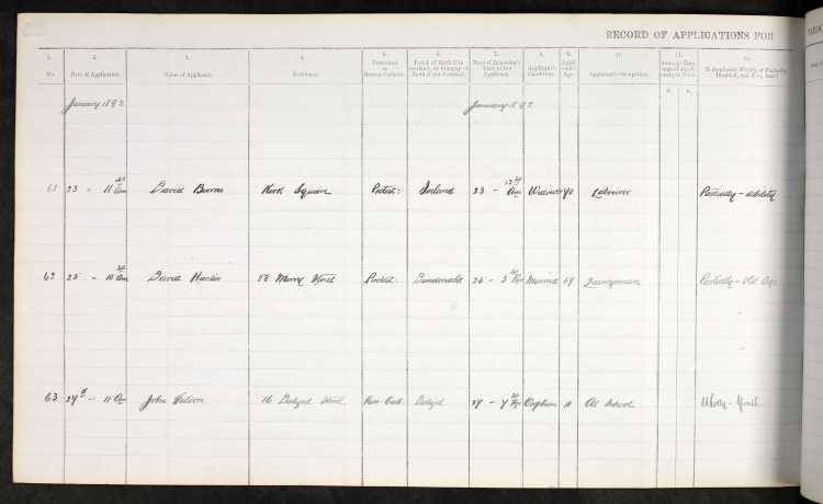 1894 Poor Relief Application John Faloon (Part 1)