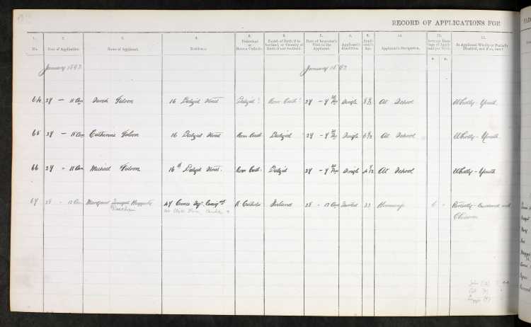 1894 Poor Relief Application Sarah, Catherine and Michael Faloon (Part 1)